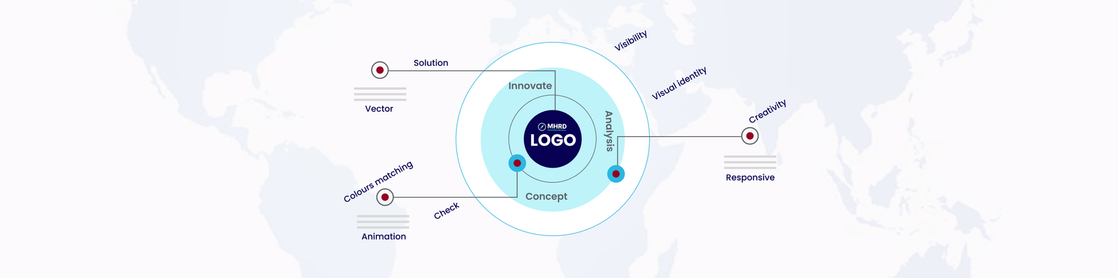 process-of-making-logo-image