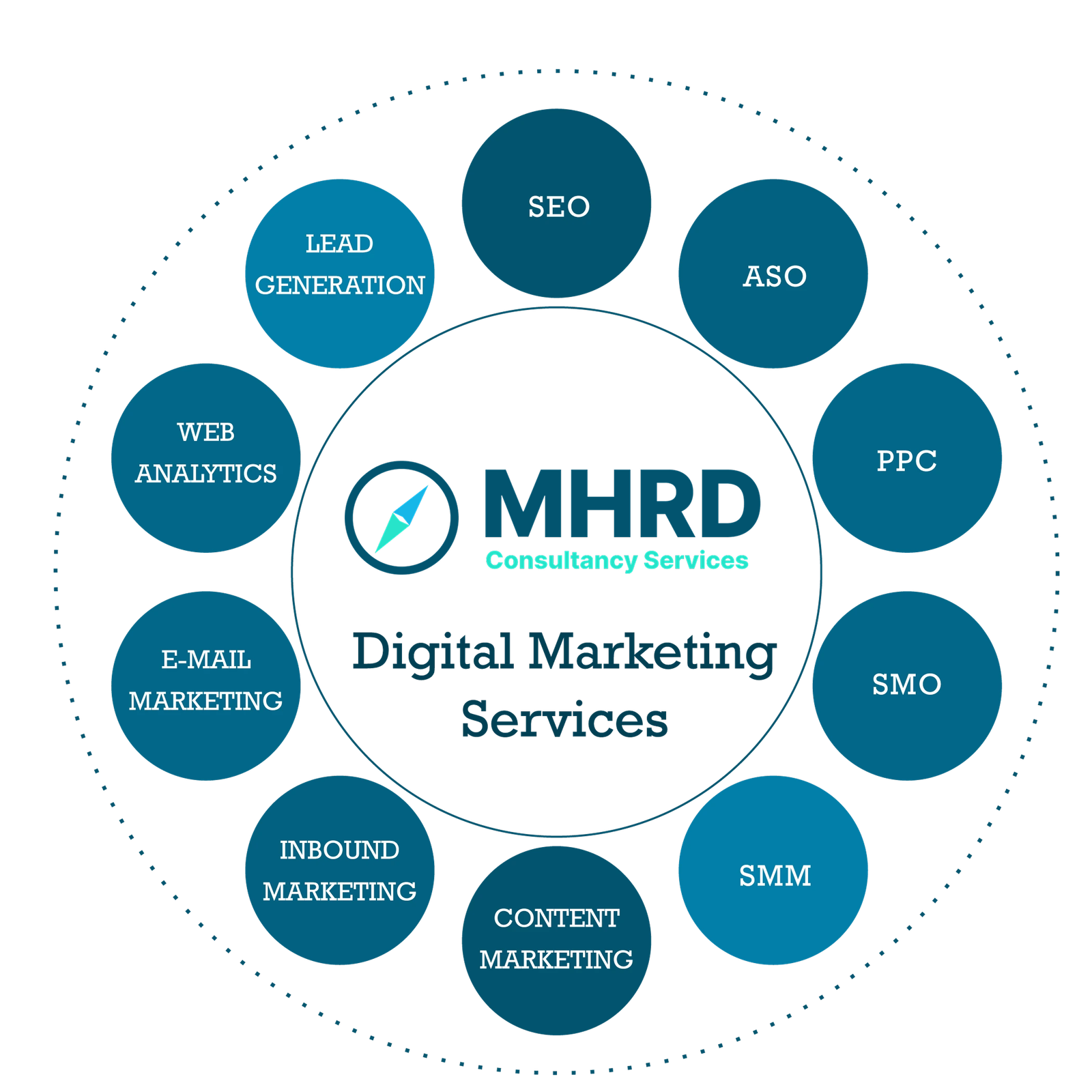 SEO-image